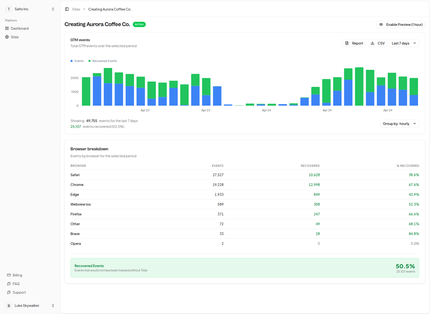 Tiide app dashboard showing server-side tracking analytics